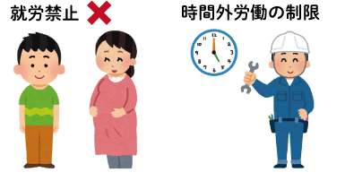 勤務中に起こってしまった熱中症は労災になるの 暑さ対策navi